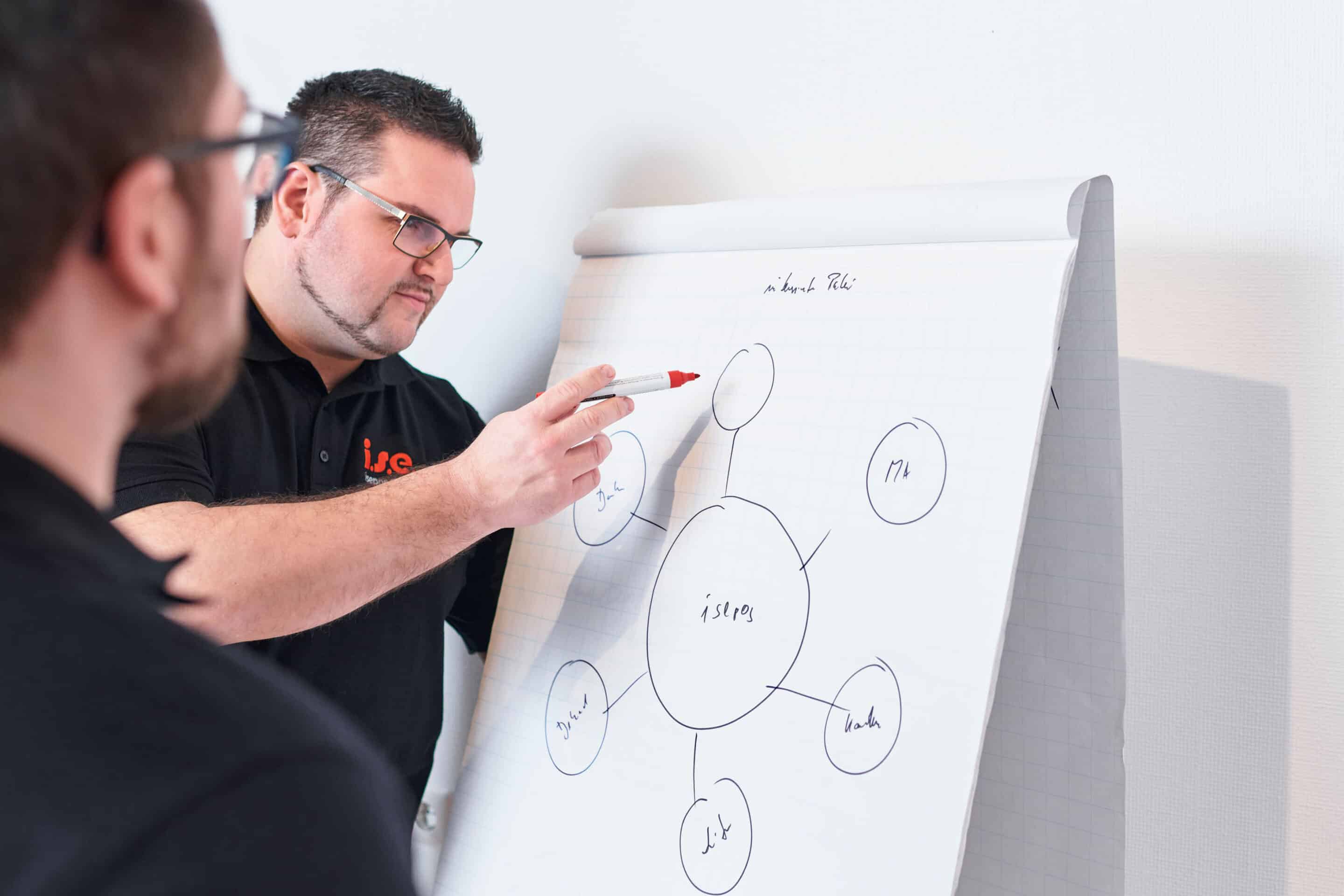 Mann zeigt auf ein Flipchart mit einem Diagramm während einer Präsentation.